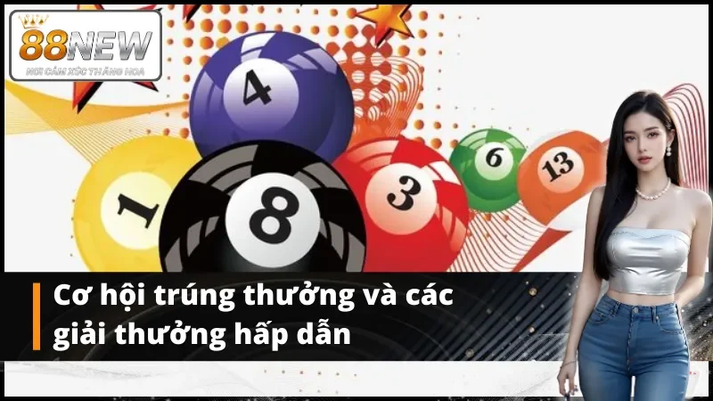 Xổ số New88 tạo cơ hội cho nhiều người trúng thưởng hấp dẫn